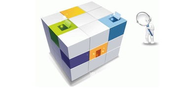 未來網絡營銷策劃對網站建設的影響與變革