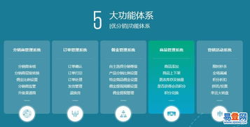青島網站建設，我們只做精品——打造青島及周邊地區的企業卓越在線門戶